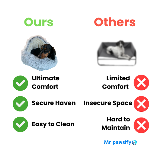 MrPawsify Cave Pet Bed - Comfortable Bed for Cats and Dogs